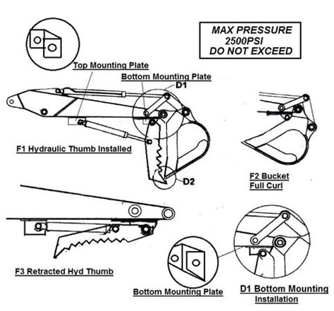 how to fix mini excavator thumb attachment|installing thumb on mini excavator.